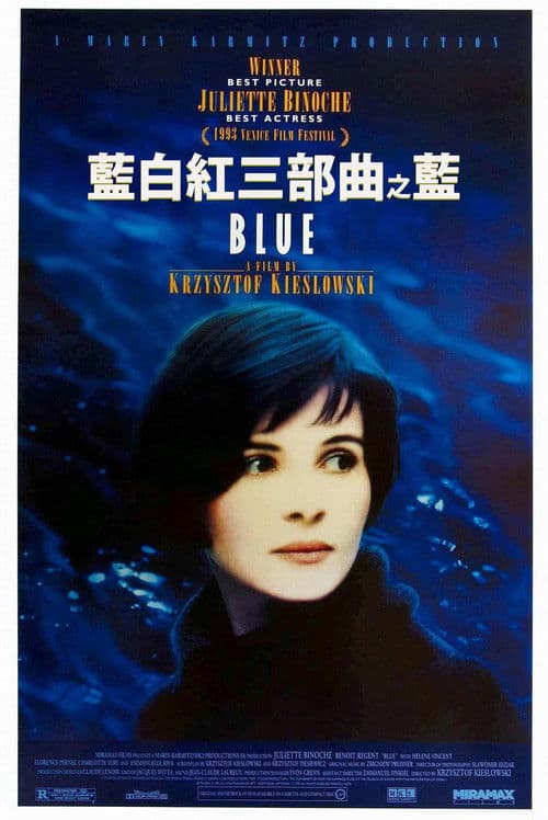 蓝白红三部曲之蓝